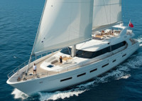 Professional Service and Maintenance for Your Vessel
