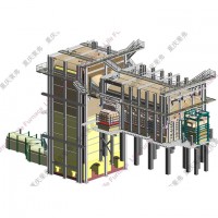 Natural Gas Glass Furnace3