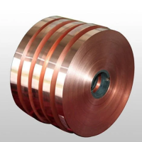 Premium Bronze Coil Exporter in UAE | Dinesh Metal