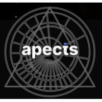Apects