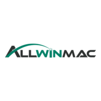 Allwin International Co., Ltd