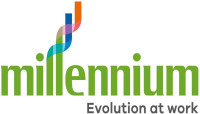 Top-Quality Antifreeze and coolant in Dubai , UAE |Millennium Group