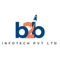 Digital marketing agency in Mohali