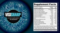 VisiSharp Reviews – Ingredients That Sharpen Vision or Scam?
