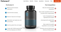 Best Male Enhancement Pills Over The Counter That Actually Work – Performer 8 Guide