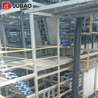 Disposable Glove Dipping Machine27