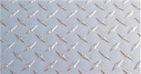 Industrial Aluminum Checker Plate36
