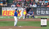 baseball relay