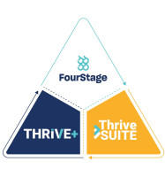 FourStage & Co