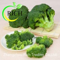 Broccoli From Frozen98