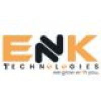 Most Trusted Software Development Company