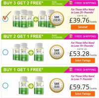 Best Health Keto Holly Willoughby United Kingdom – Frightening Truth Revealed! Stay Away?