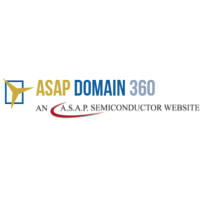 Leading Supplier of Aerospace and NSN Components