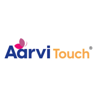 Surgical Product Supplier and manufacturer in Ahmedabad, India