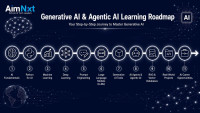 Generative AI and Agentic AI Course in Hyderabad