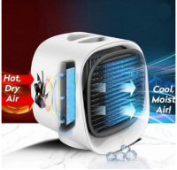 AiraBreeze Australia Reviews and Complaints – Honest Consumer Report