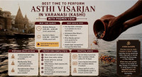list