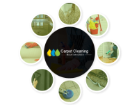 Carpet Cleaning Mountain Creek