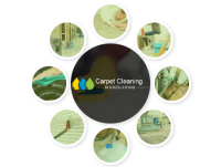 Carpet Cleaning Mundijong