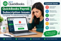QuickBooks Payroll Subscription Issues – Complete Troubleshooting Guide