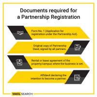 Company Registration In Pune