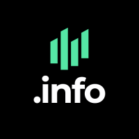 Dot Info Technologies