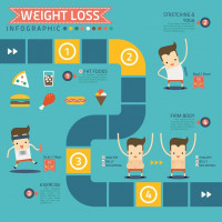 Techealthinfo