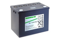Li-Ion Battery UAE by AES Trading LLC