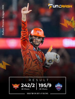 FunCrash SRH 242/2 Result: Delhi Capitals Fall Short