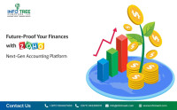 Zoho Accounting Software UAE – Smart VAT-Compliant Cloud Solution