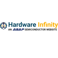 Your Trusted Source for Fasteners and Hardware Components