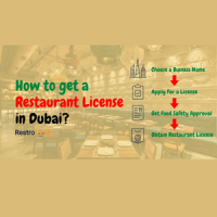 How to get a restaurant license in Dubai?