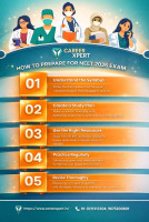 NEET UG 2026 Preparation Tips Every Medical Aspirant Should Follow