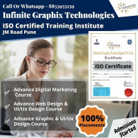 The Best Digital Marketing Courses for Business Growth
