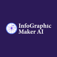 Infographic Maker AI