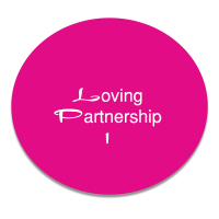 Loving Partnership