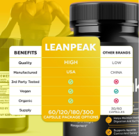 LeanPeak Weight Loss Reviews: Can This GLP-1 Booster Support Fat Burn?