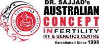 Australian Concept