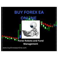 Expert Advisors For Prop Firm Trading