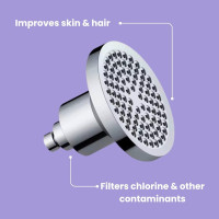 Lucinn Pro Filtered Showerhead – Cleaner Water, Softer Skin, Stronger Hair
