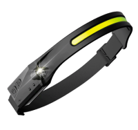 LumenLight LED Headlamp Ultra-Bright, Waterproof & Motion Sensor