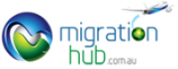 Investment and Business Visa