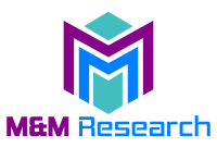 M M Research