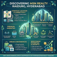MSN Realty Raidurg Hyderabad Premium Living