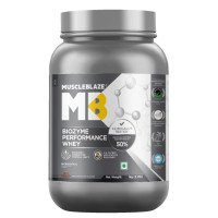 10 Best Whey Protein Powders In India - FitClub