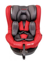 Ningbo Longma Vehicle Industry Co., Ltd.