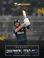 ICC T20 World Cup SF 2026 Recap | FunCrash Support