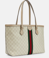 Gucci replica bag