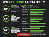 https://sites.google.com/site/tryalphaxtrm/
