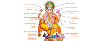 lakshmi ganesh idol